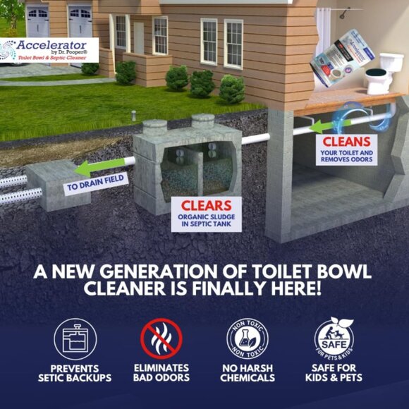 Accelerator by Dr. Pooper® Toilet Bowl & Septic Cleaner 16‎ Treatments - Picture 3 of 7